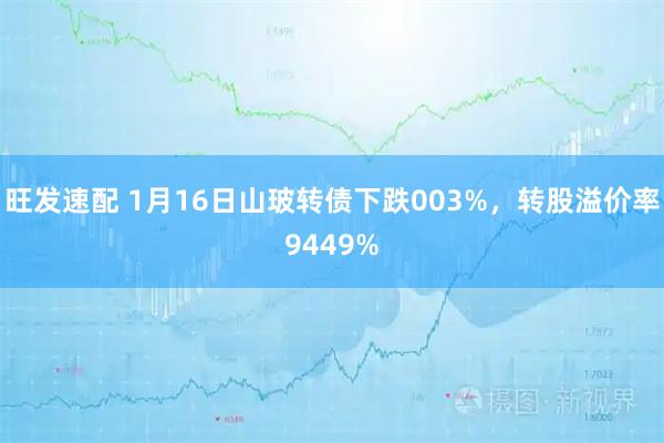旺发速配 1月16日山玻转债下跌003%，转股溢价率9449%