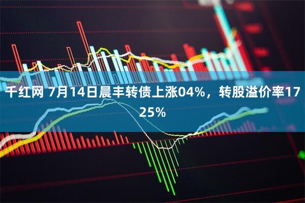 千红网 7月14日晨丰转债上涨04%，转股溢价率1725%
